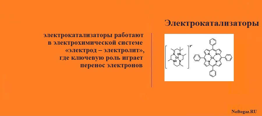 Электрокатализаторы Электрокатализаторы