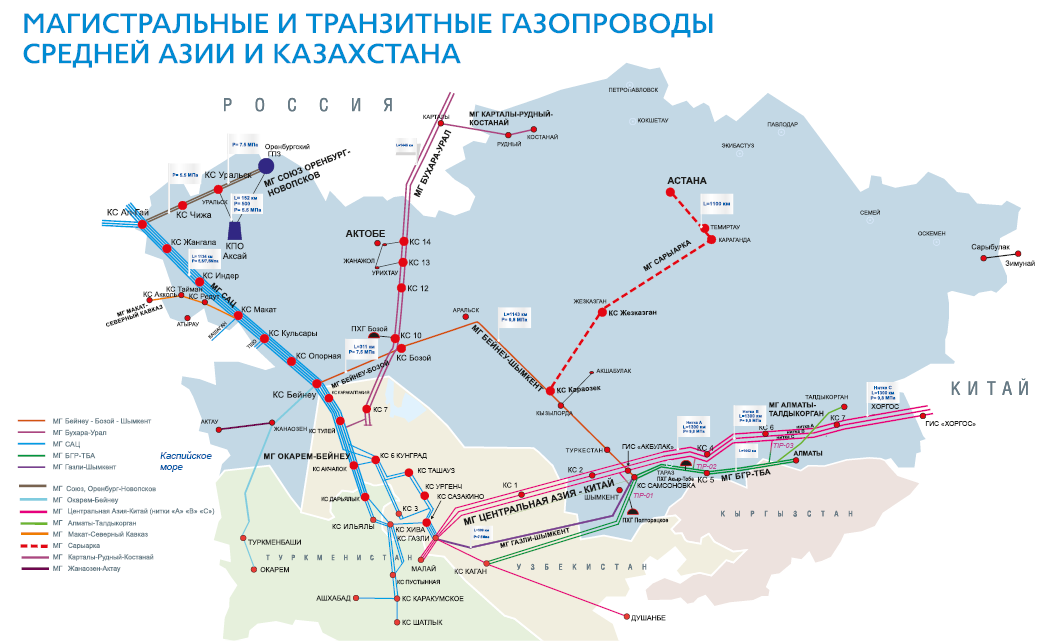 Казахстанский газовый рынок – время самостоятельности