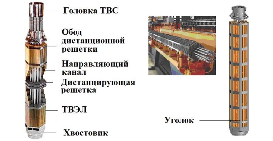 Ооо твс проект тверь