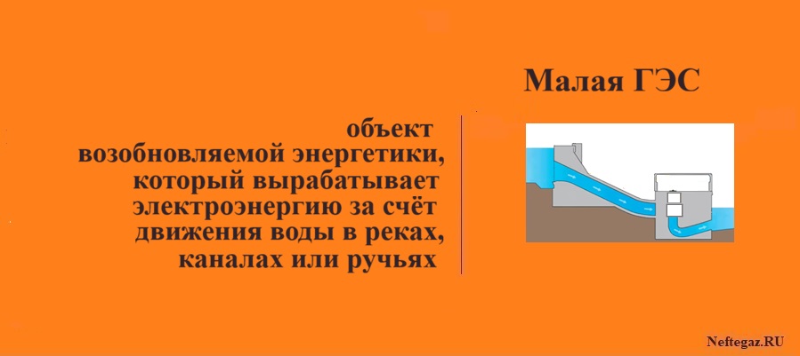 Малые ГЭС
