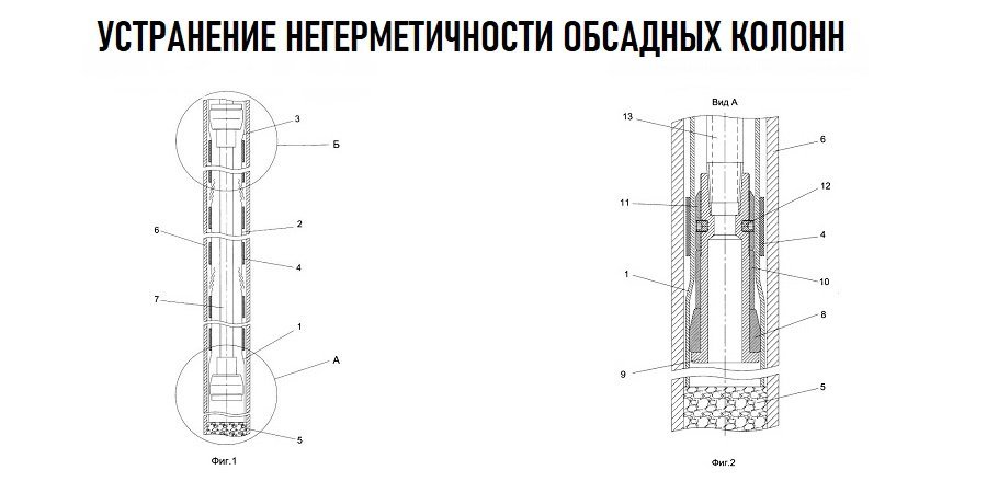 Устранение негерметичности обсадных колонн
