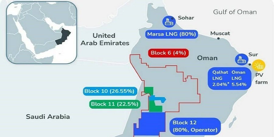 Total Energies объявил о начале добычи газа в блоке 10 на месторождении Mabrouk North-East