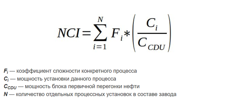 Индекс Нельсона
