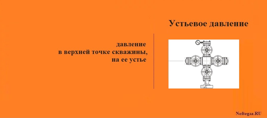 Устьевое давление Устьевое давление