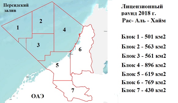PGNiG в декабре 2019 г. начнет геофизические исследования в эмирате Рас-Аль-Хайма 