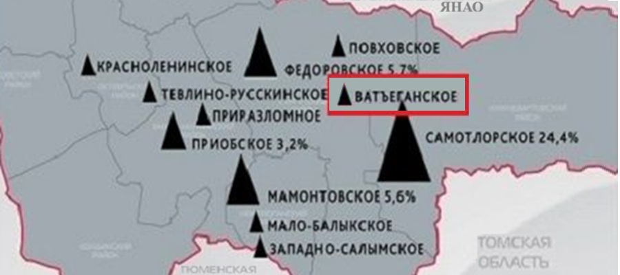 Ватьеганское месторождение