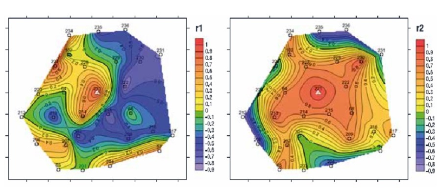 Анализ технико-технологических решений заканчивания горизонтальных скважин путем проведения МГРП