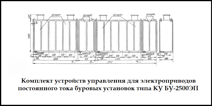 Комплект устройств управления буровых установок типа КУ БУ-2500ЭП