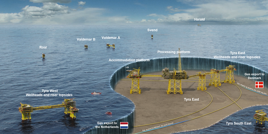 TotalEnergies разведала газоконденсатную залежь на месторождении Harald в Дании