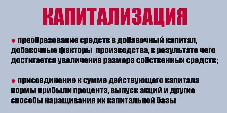 Капитализация