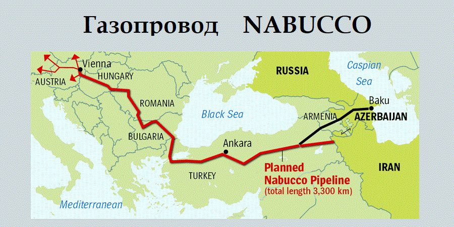 Nabucco