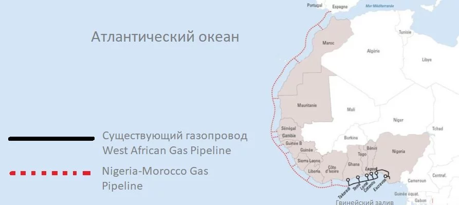 ОМК вошла в число главных инвесторов проекта МГП NMGP между Нигерией и Марокко