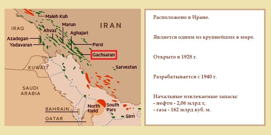 Гечсаран (Gachsaran)