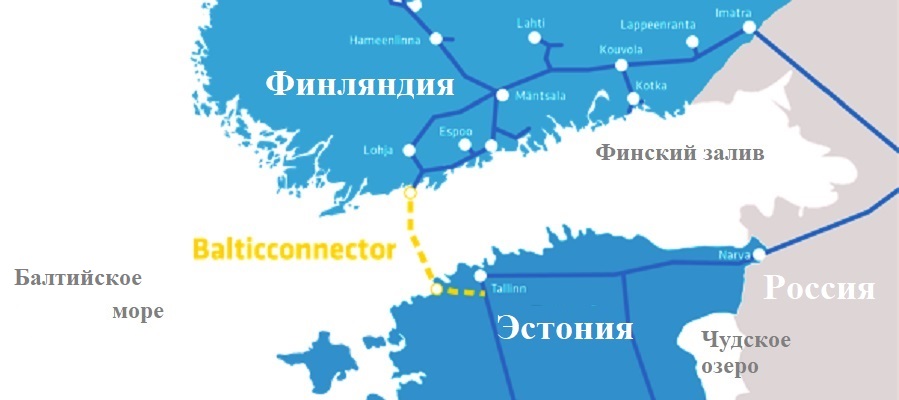 Внеплановый ремонт газопровода Balticconnector может занять месяцы