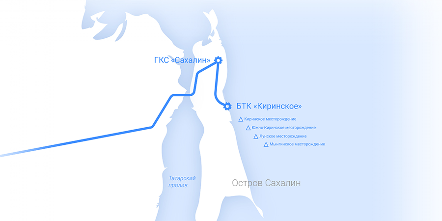 Проект сахалин газпром