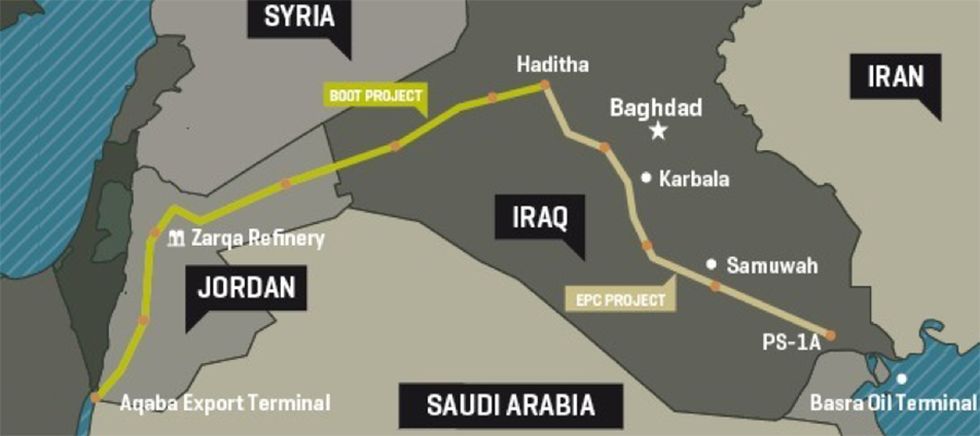 Иордания ирак. Нефтепровода Басра - Акаба. Нефтепроводы Ирака. Нефтепровод в Иорданию. Трубопровод в Ираке.