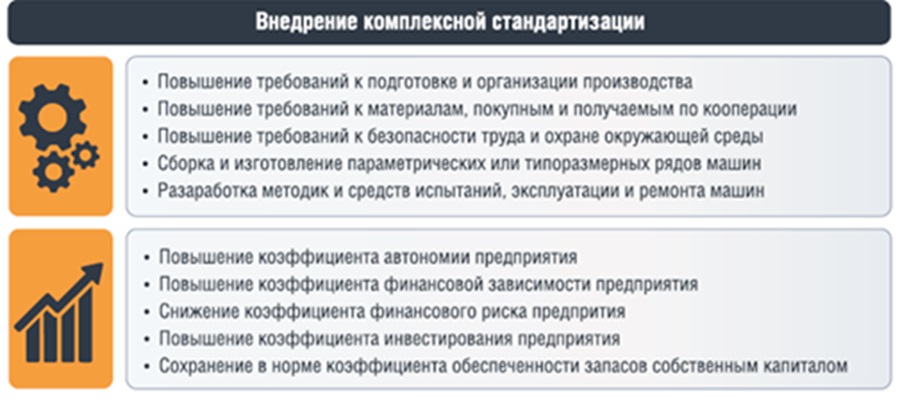 Предложения по созданию программы стандартизации  области СПГ