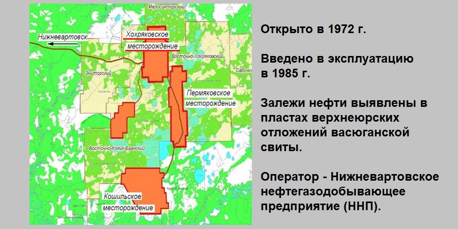 Хохряковское нефтяное месторождение