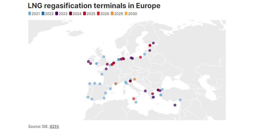 В Европе может сложиться переизбыток инфраструктуры для импорта СПГ
