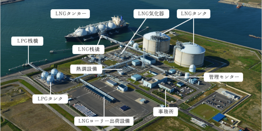 НОВАТЭК и японская Saibu Gas предварительно договорились о перевалке СПГ на терминале Хибики