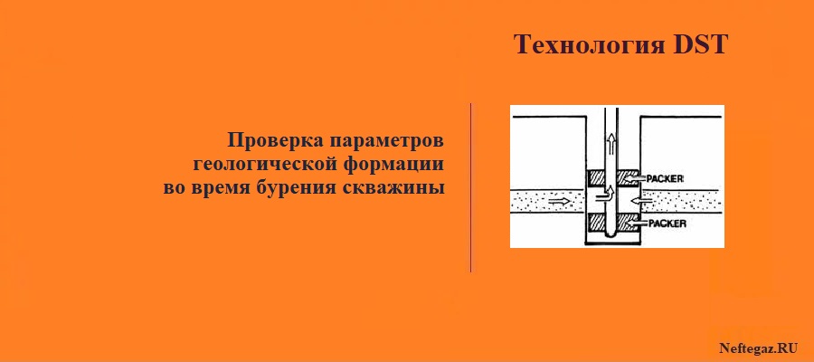 Технология DST