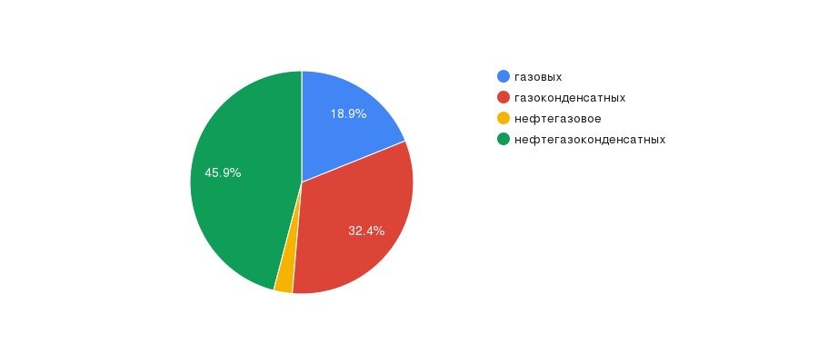 chart (1).jpg