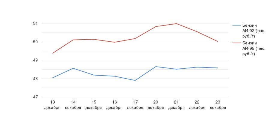 chart (7).jpg