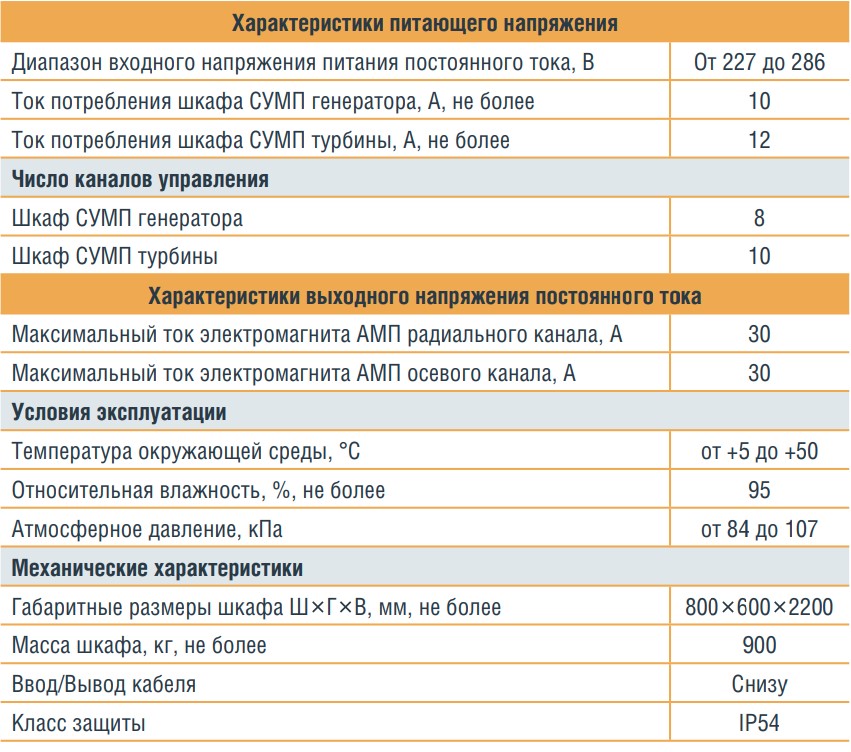 таблица.jpg