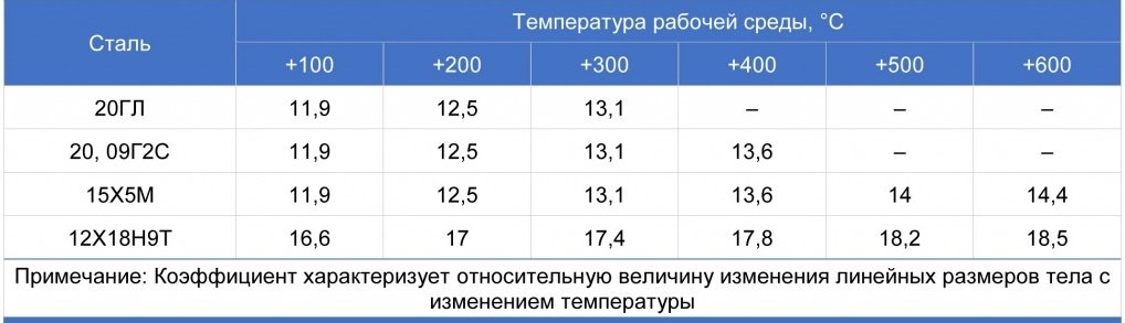 KSH-na-vysokuyu-T_2_1.jpg