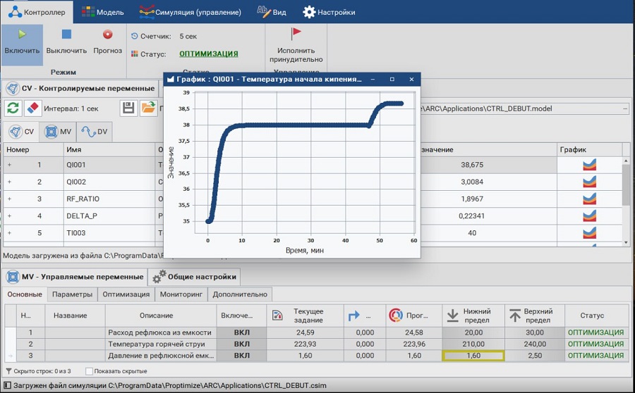 Мы строили (СУУТП) Пример дашборда2.jpg