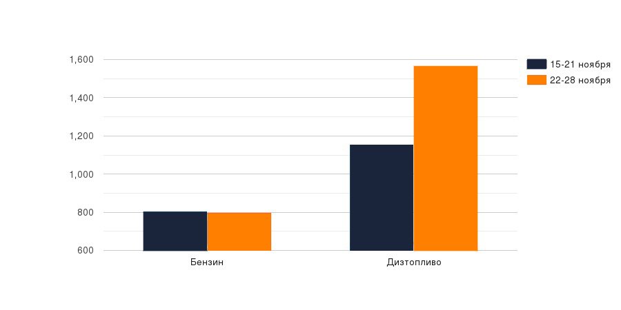 chart (3).jpg