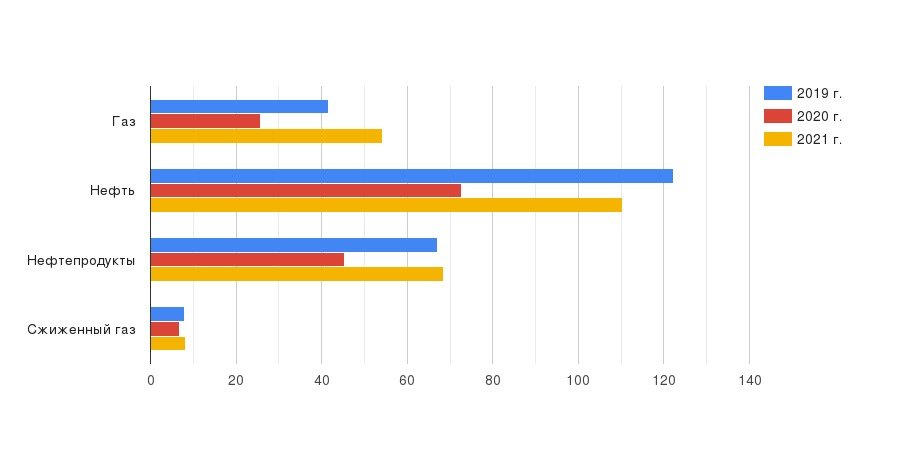 chart (18).jpg