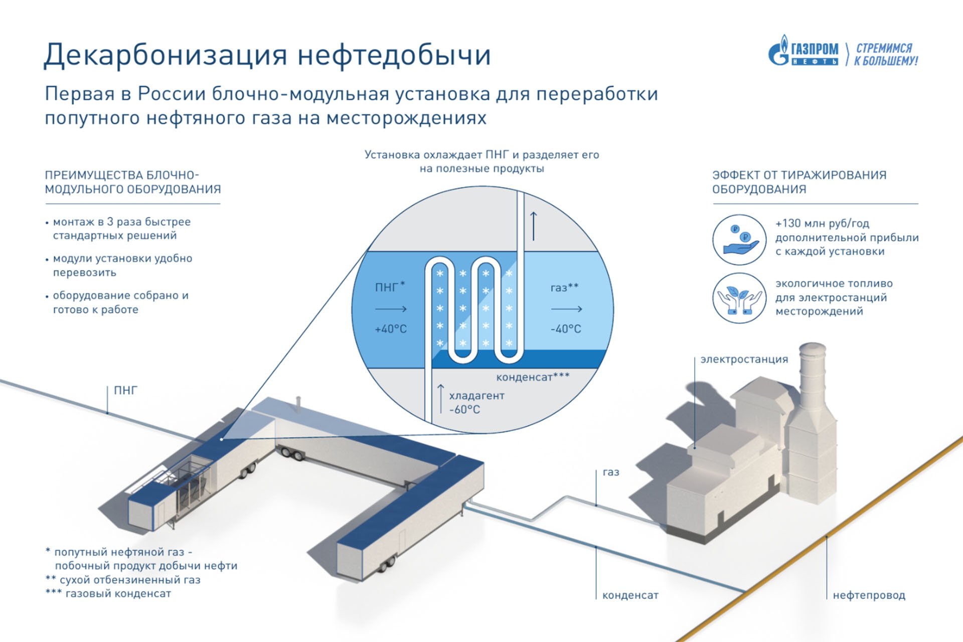 декарбонизация.jpg