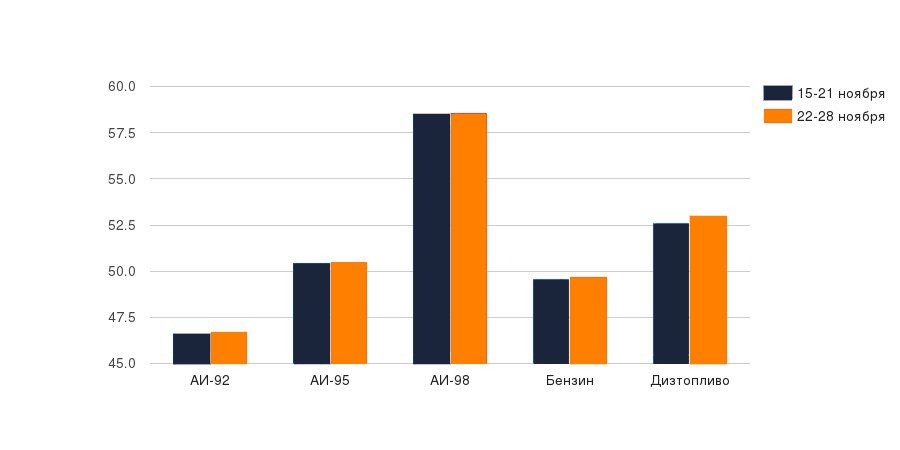 chart (1).jpg