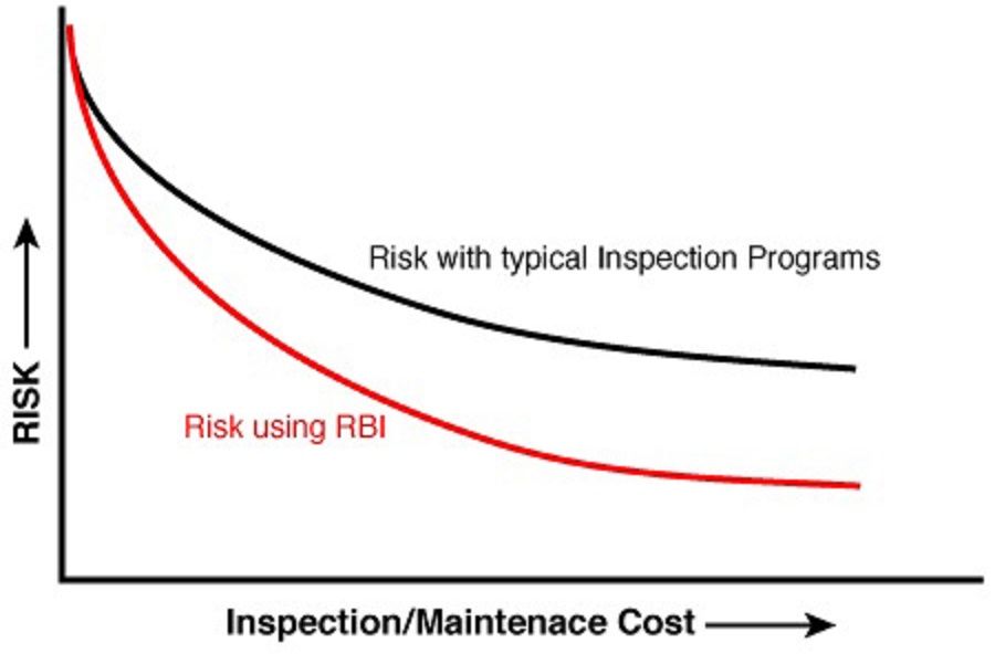 rbi 2 2020.jpg