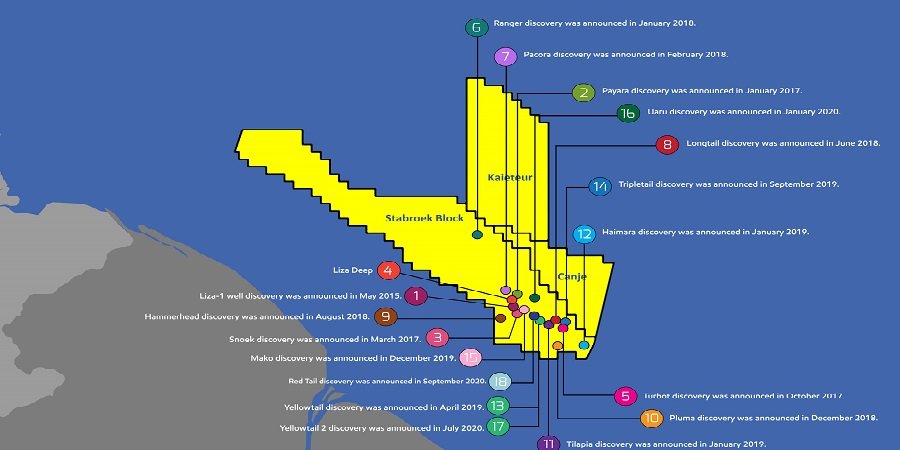 Guyana_map+with+discoveries+lines_sept2020.jpg