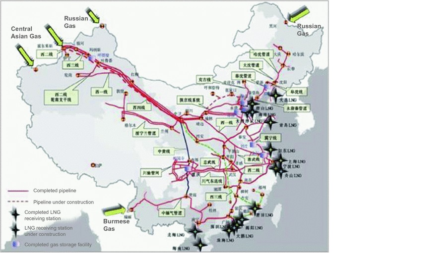 Китай построит газопровод. China natural Gas Pipeline 2020. Трубопроводный транспорт Китая карта. Газовый трубопровод в Китай на карте. Трубопроводный транспорт Азии.