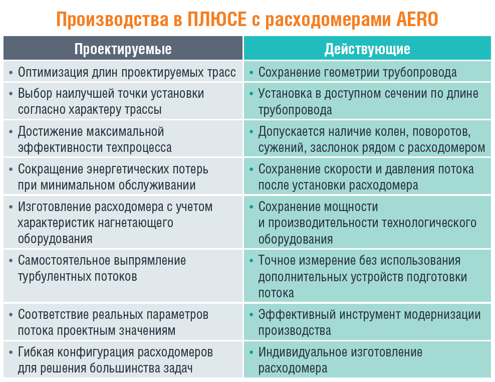 Снимок экрана 2025-10-09 174529.png Снимок экрана 2025-10-09 174529.png