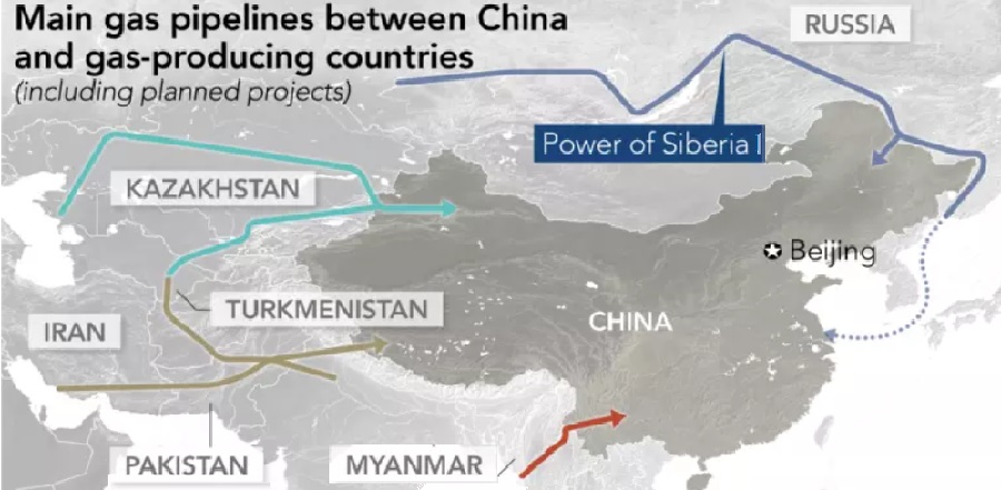 страны соседи не прочь поставлять природный газ в Китай