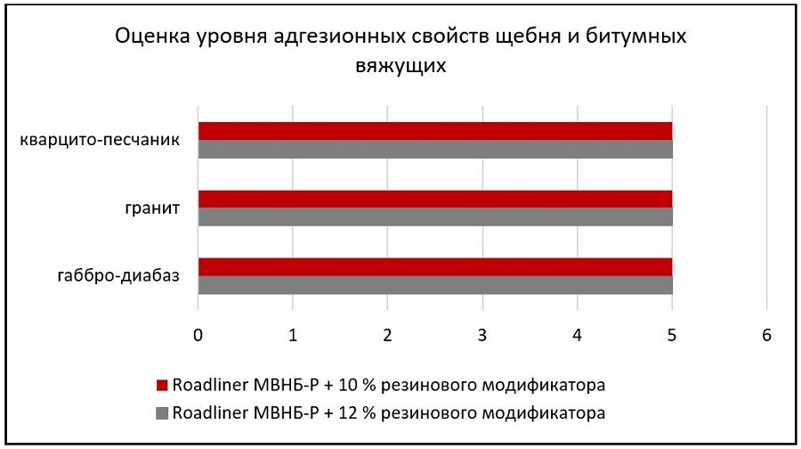 Скриншот 06-09-2021 13_28_39.jpg