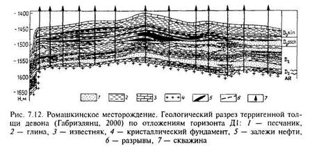 геологический разрез.jpg