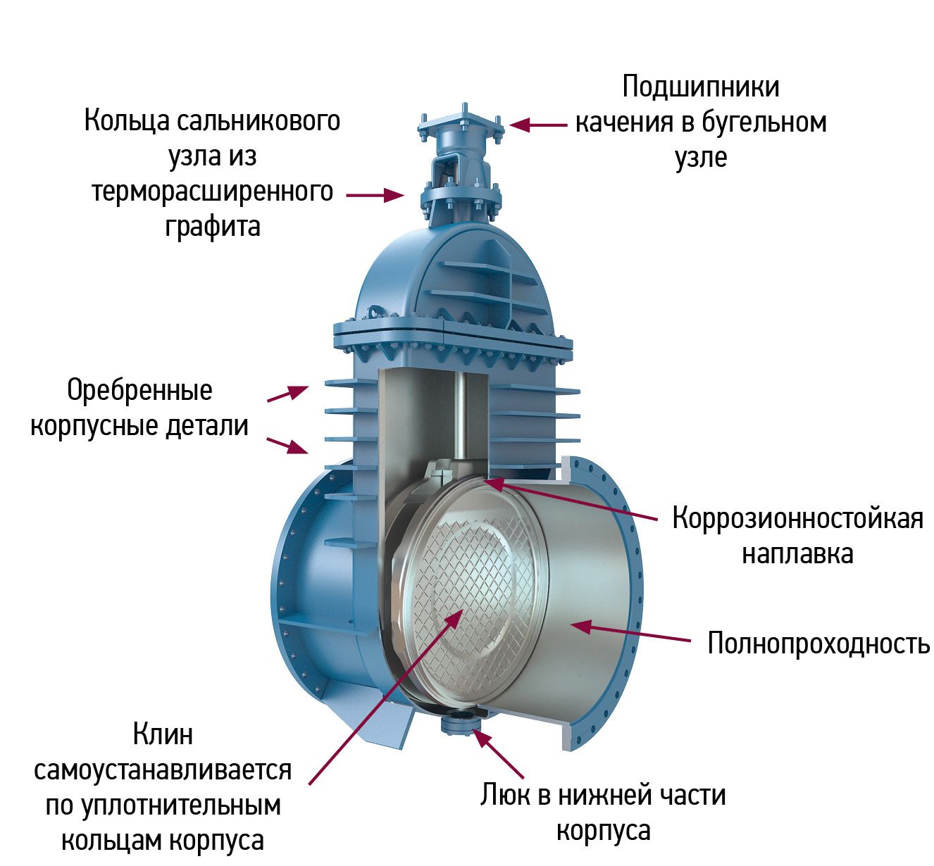 09 - задвижки.jpg