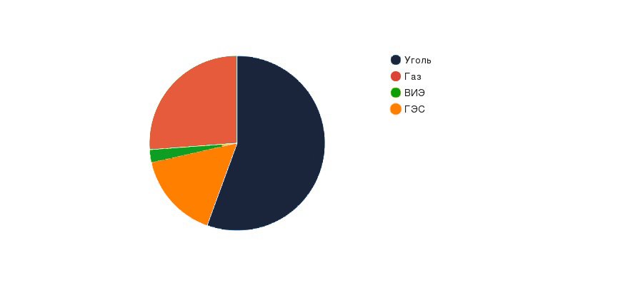 chart (4).jpg