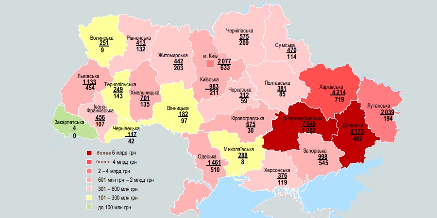 ukr gaz 9 2020.jpg