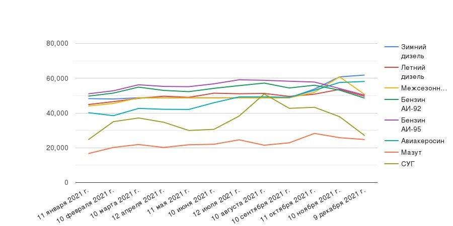 chart (3).jpg