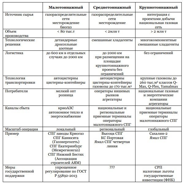 Скриншот 02-12-2021 15_42_19.jpg