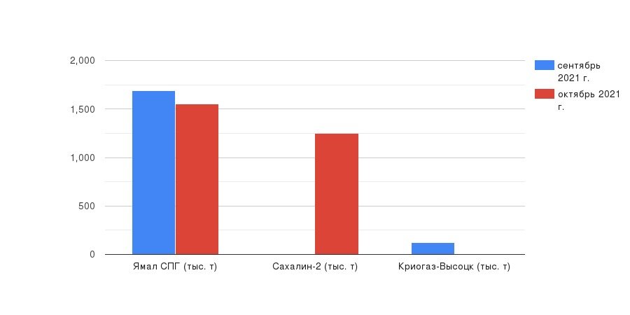 chart (14).jpg