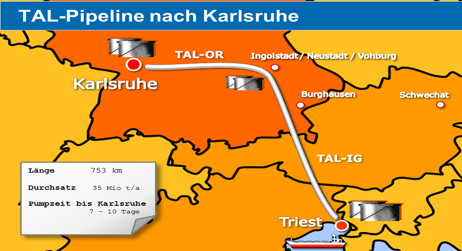 81_Pipeline-nach-Karlsruhe.png