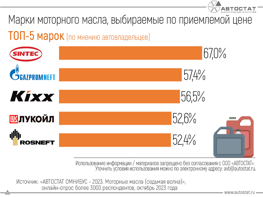 инфографикаСинтек.jpg