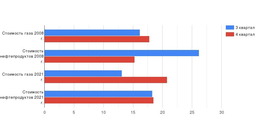 chart (17).jpg